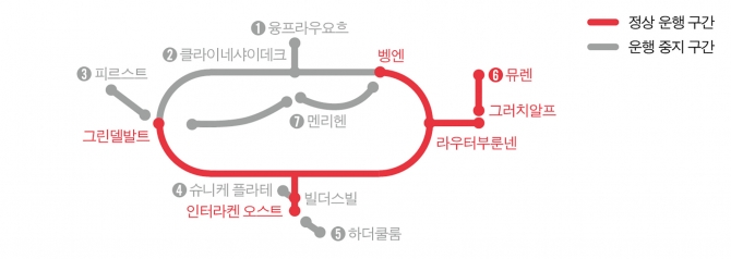 융융프라우 철도(Jungfrau Bahn)  운행 계속 구간의  기사 이미지